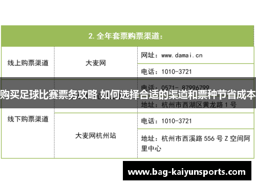 购买足球比赛票务攻略 如何选择合适的渠道和票种节省成本